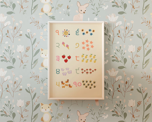 Illustrated Panjabi Numbers Print