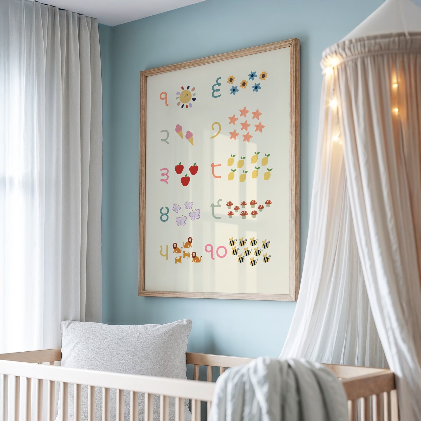 Illustrated Panjabi Numbers Print